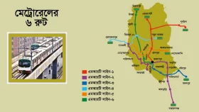 রাজধানী ঘিরে ছয় বছরে ছয় মেট্রোরেল
