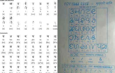 মুণ্ডা ভাষা/কোলাজ