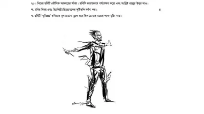নবম শ্রেণির বার্ষিক সামষ্টিক মূল্যায়নের নমুনা প্রশ্নে আবু সাঈদের প্রসঙ্গ ব্যবহার করা হয়েছে/ এনসিটিবির ওয়েবসাইট থেকে নেওয়া