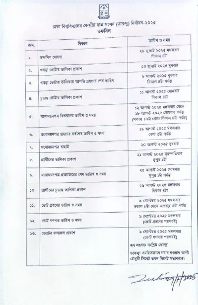 ডাকসুর তফসিল