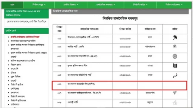 ইসির ওয়েব সাইট থেকে নেওয়া স্ক্রিনশট
