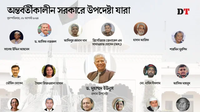 Jinsiy aloqa hfnf b ctcnhs